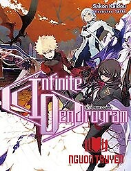 Infinite Dendrogram - Infinite Dendrogram